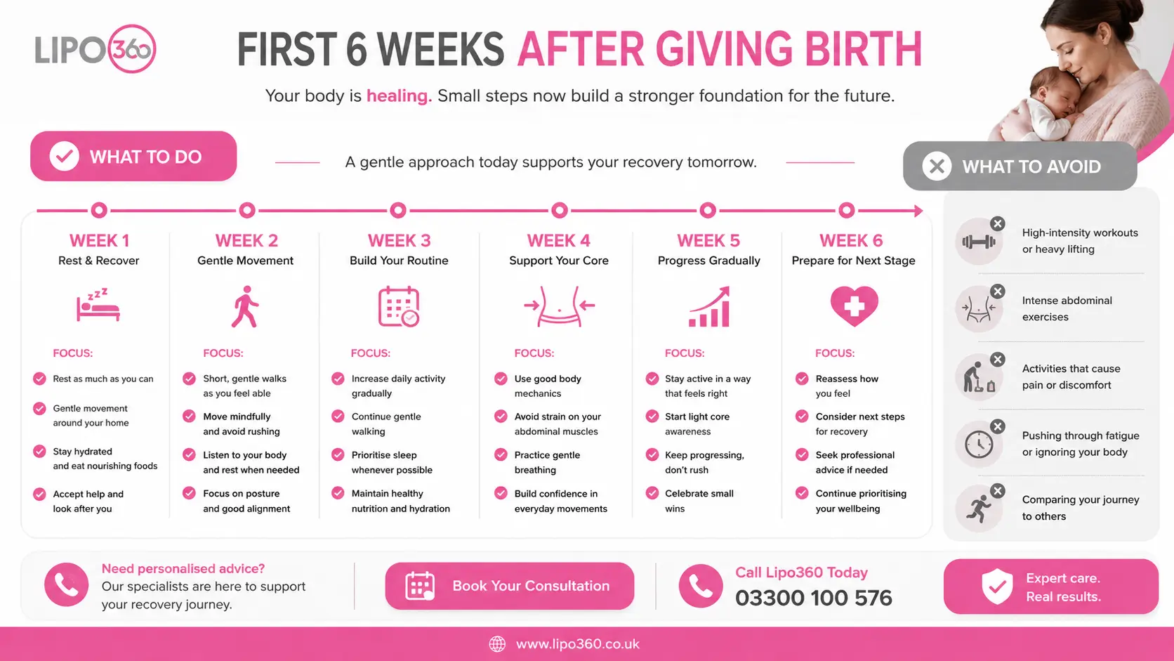 What to Do (and Avoid) in the First 6 Weeks After Giving Birth To Avoid Diastasis Recti 1 First 6 Weeks After Giving Birth To Avoid Diastasis Recti Belper